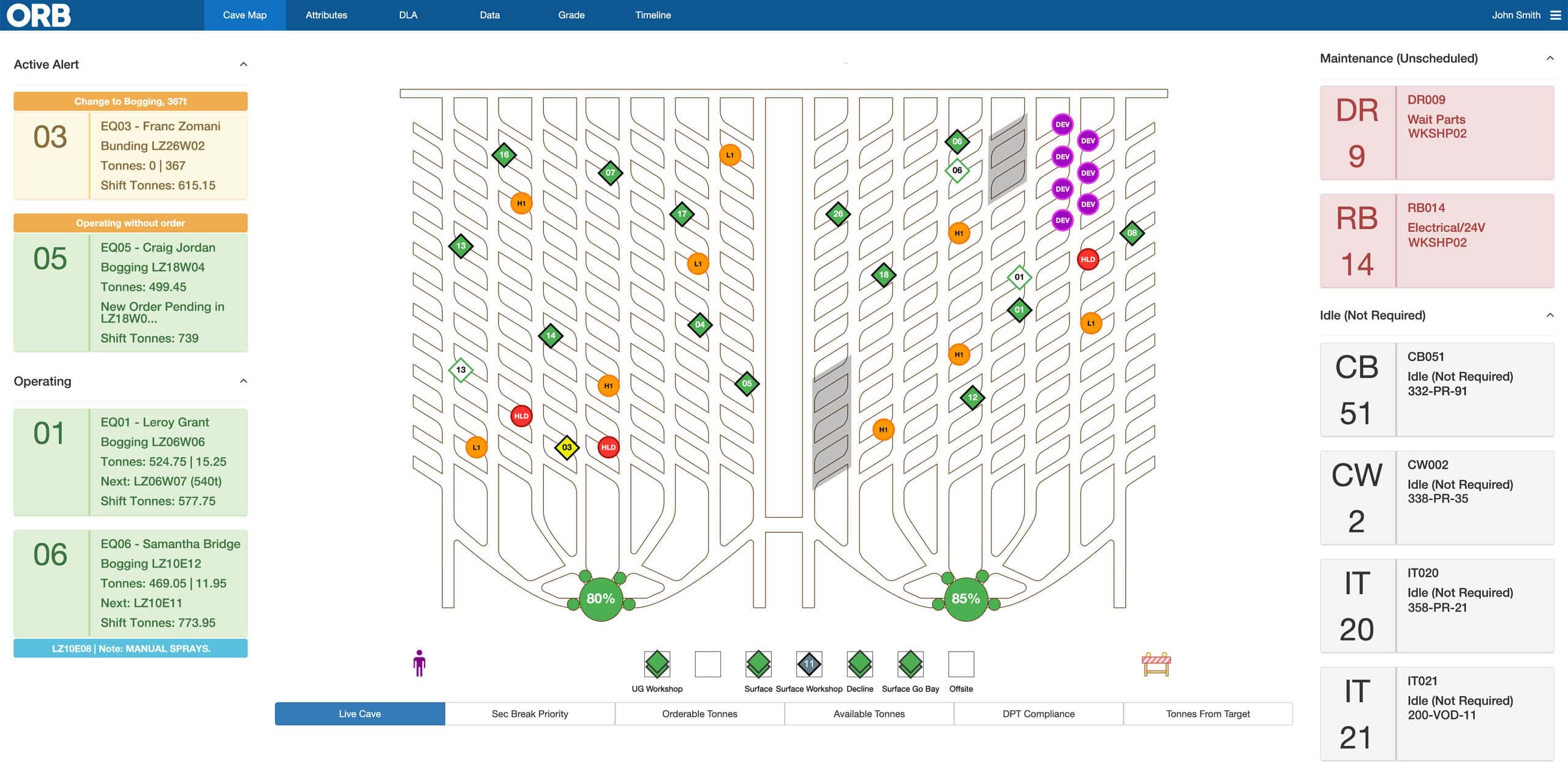 Mathematics: the best kept secret in mine optimisation 1 A dashboard from Polymathian's ORB mining optimisation software. Image: Polymathian