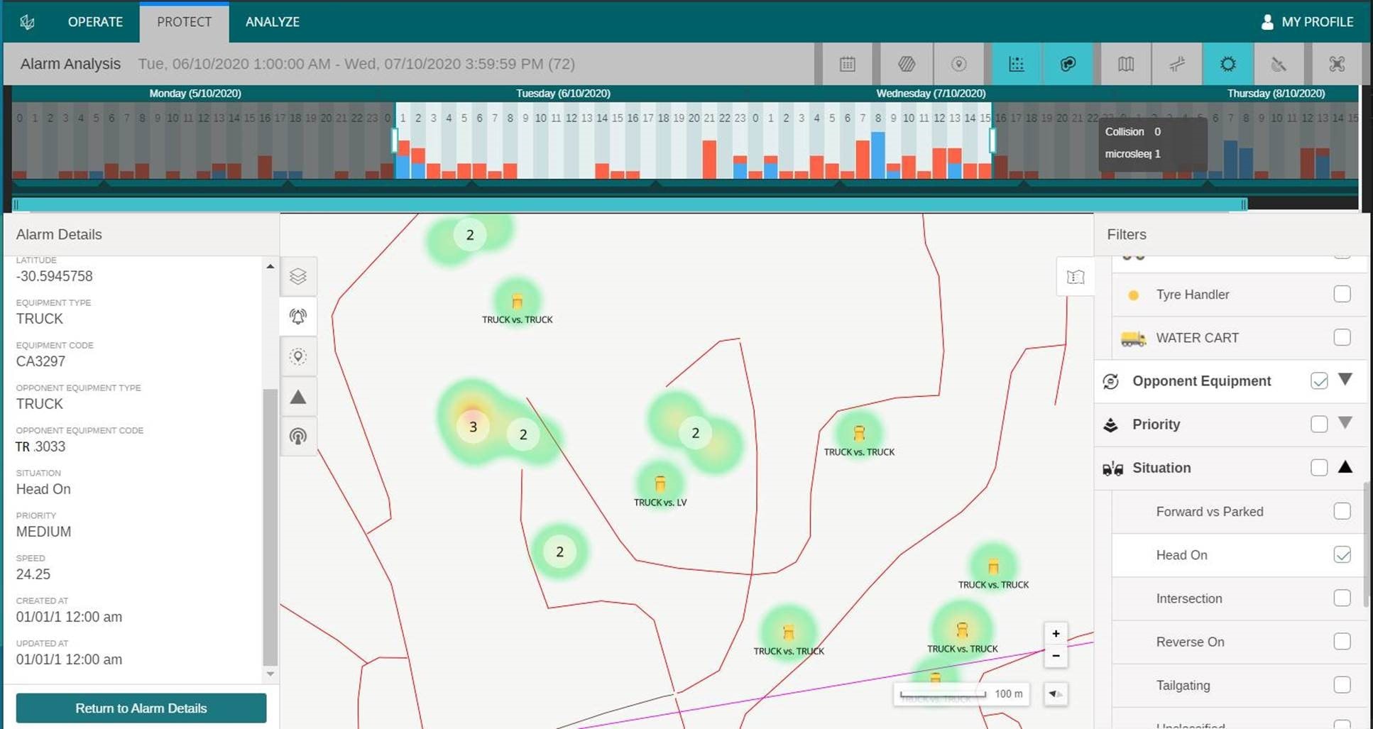 Data, fuelling the mining operations of tomorrow 3 cas analytics