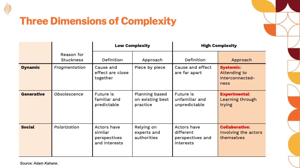 Your critical minerals strategy needs a critical relationships strategy 3 critical minerals